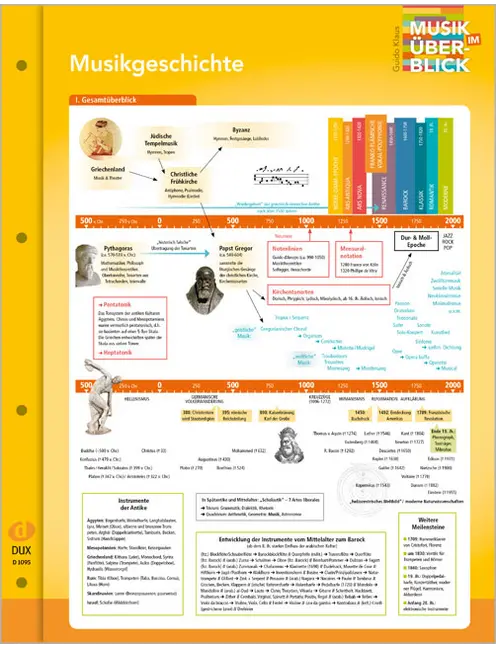 Musikgeschichte Musik im Überblick